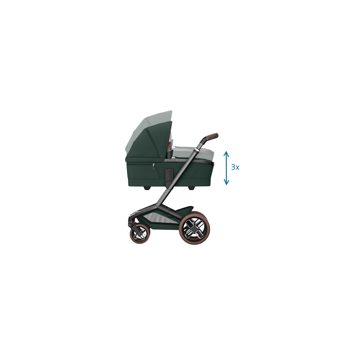 MAXI COSI FAME 2w1 TWILLIC GREEN