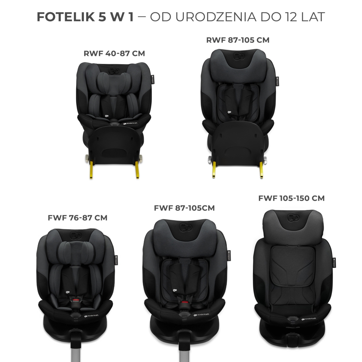 KINDERKRAFT FOTELIK I-FIX GRAPHITE BLACK