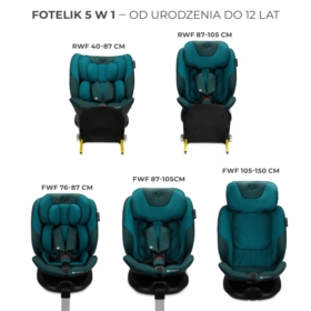 KINDERKRAFT FOTELIK I-FIX HARBOR BLUE