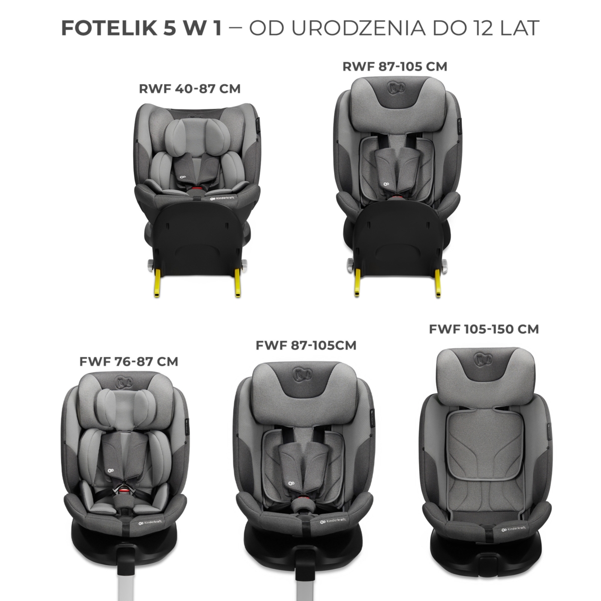 KINDERKRAFT FOTELIK I-FIX COOL GREY